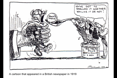 Political Cartoons to End WWI